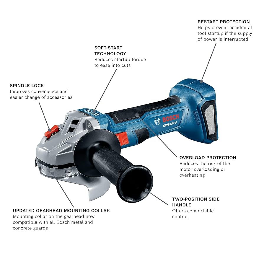 ⭐️BOSCH Factory Reconditioned Bosch 18V Brushless Lithium-Ion 1/4 in
